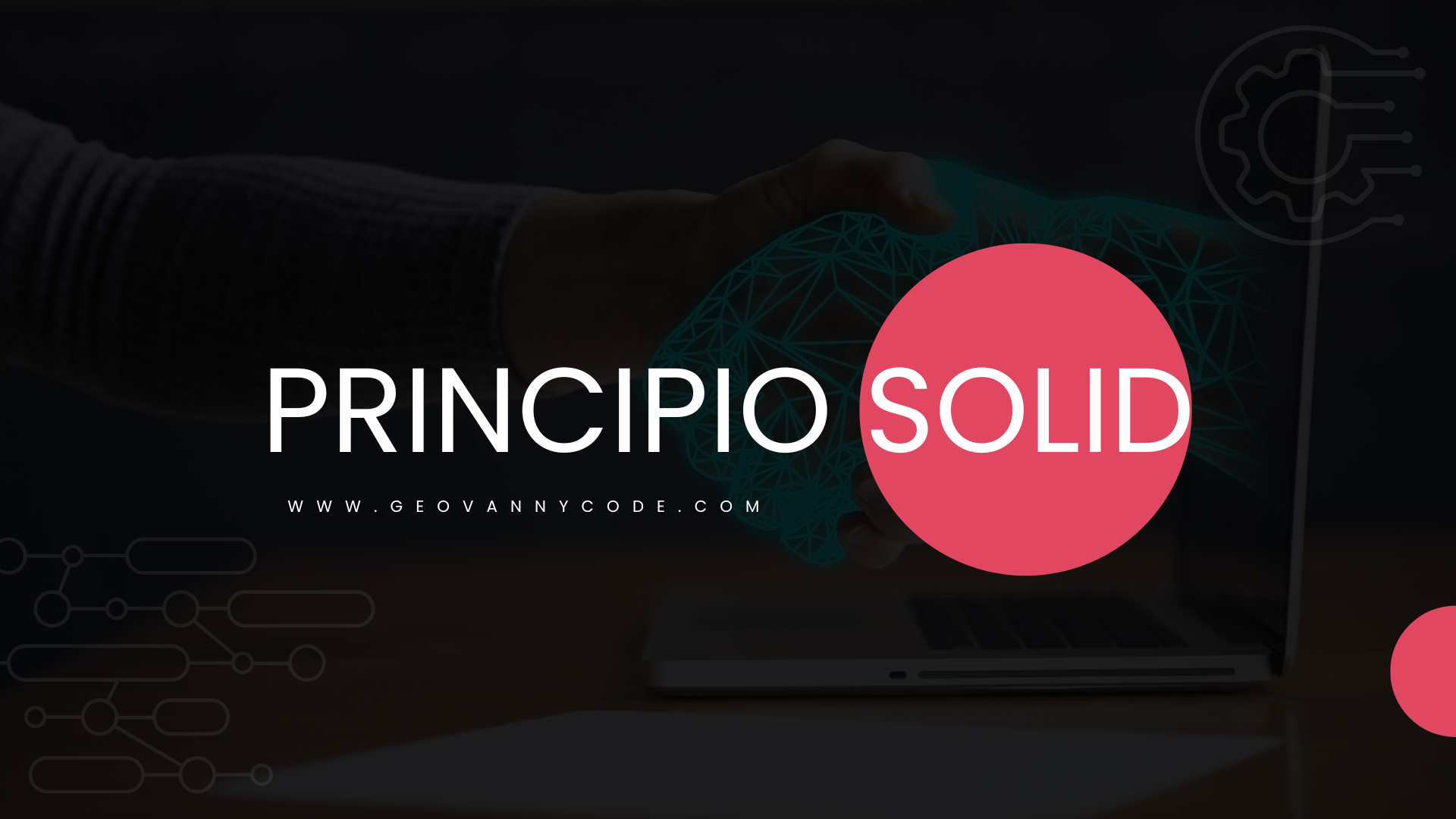 Principios SOLID en Java
